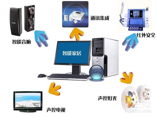 鄭州智能家居與網(wǎng)絡技術服務企業(yè)概覽