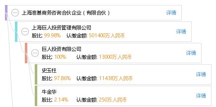 上海準(zhǔn)基商務(wù)咨詢合伙企業(yè) 有限合伙